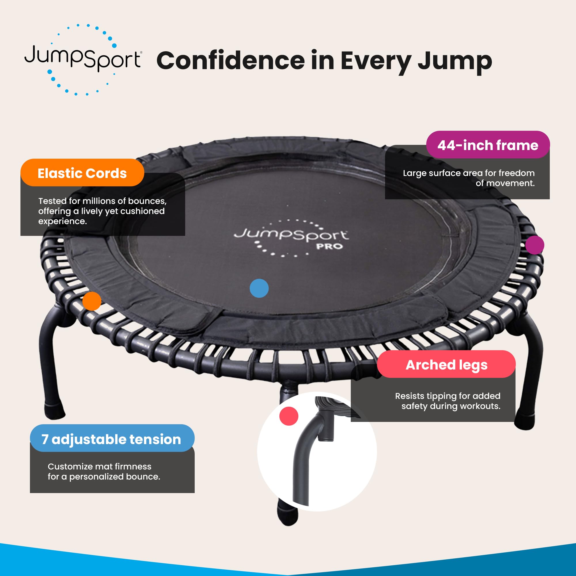 Amazon | JumpSport 570 PRO フィットネストランポリン プロが選ぶ